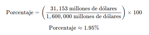 Porcentaje